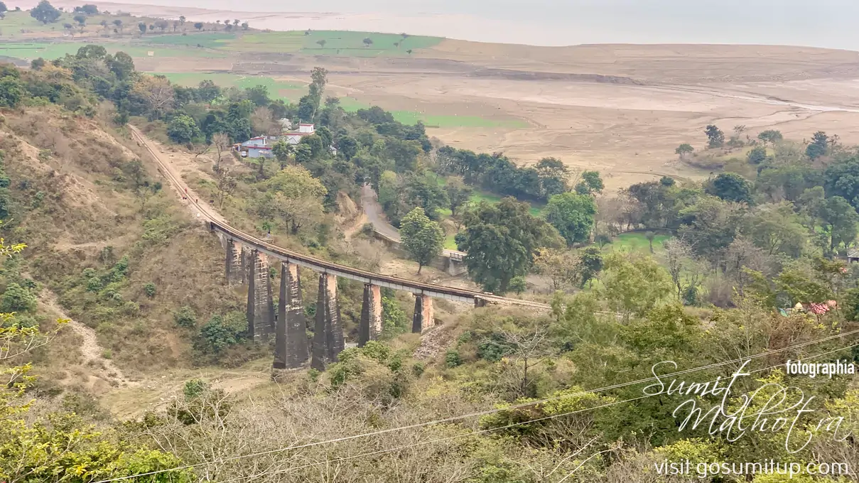 Kangra toy train from guler palace