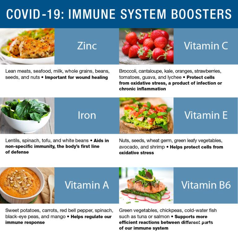 Coronavirus - I just found I am infected with CoVID-19