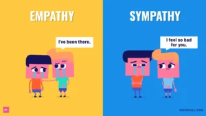 When It Was Not Happily Ever After – Unfortunate Agony